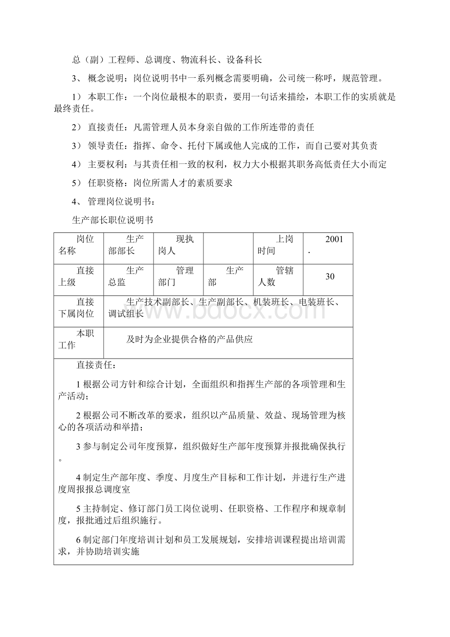 部门负责人岗位职责及任职资格doc 21.docx_第2页