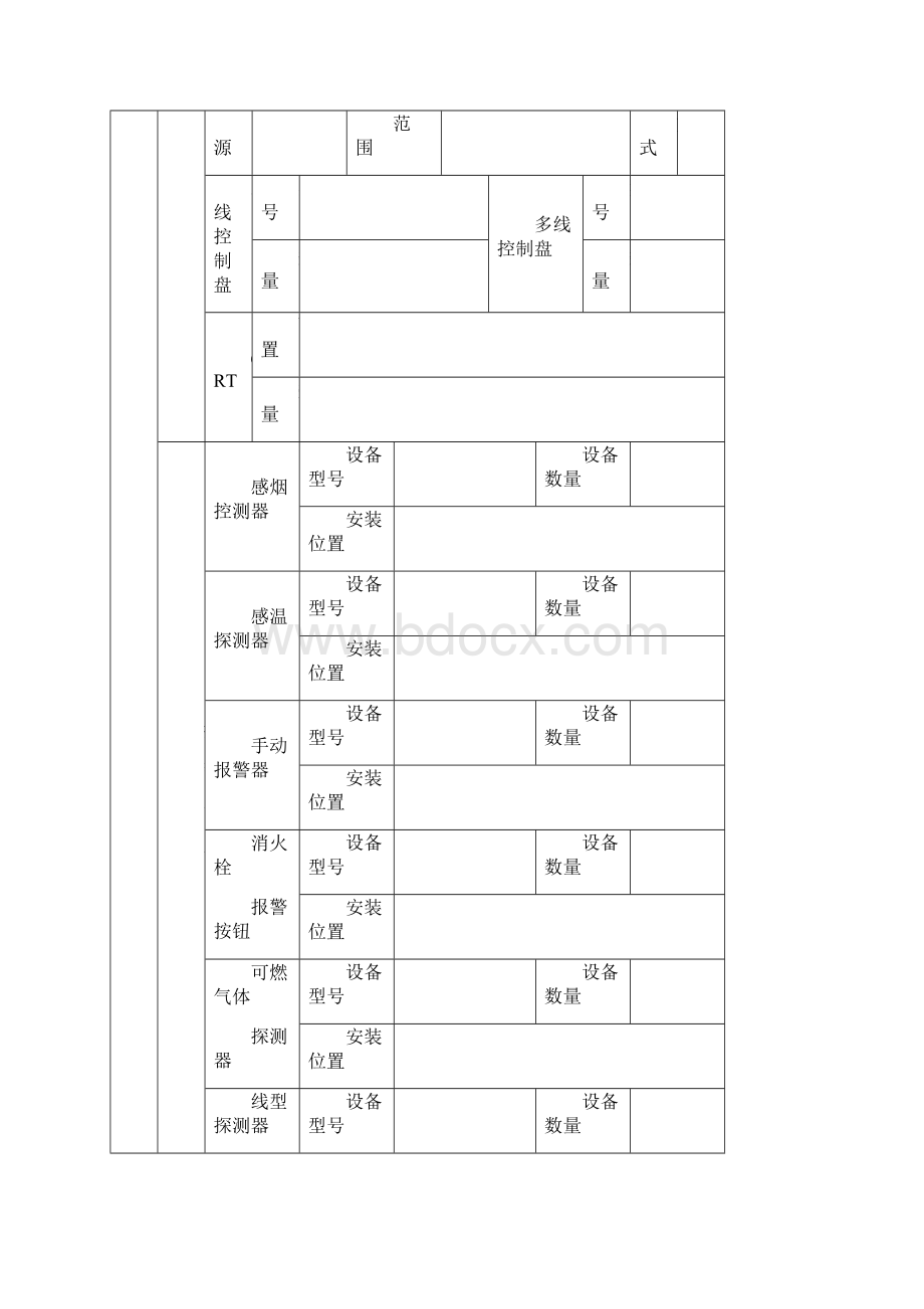 建筑消防设施标准化管理工作手册附件设消防控制室Word格式.docx_第3页