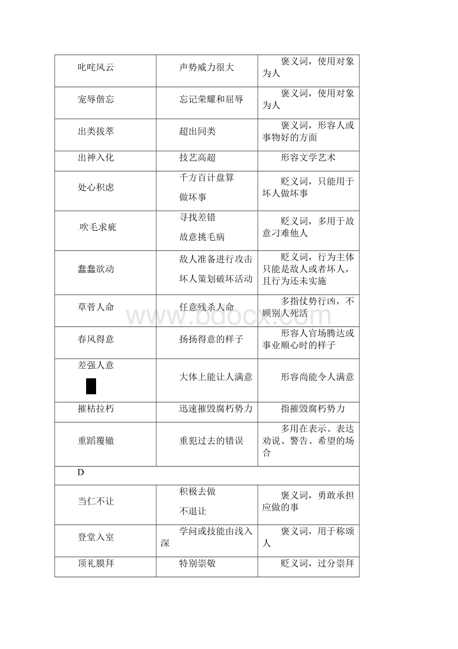 中考复习重点词语Word下载.docx_第3页