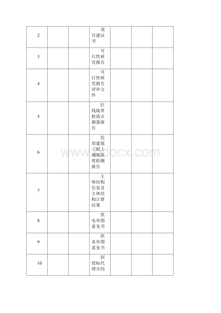 整理广东省建筑工程统一用表Word格式.docx_第2页