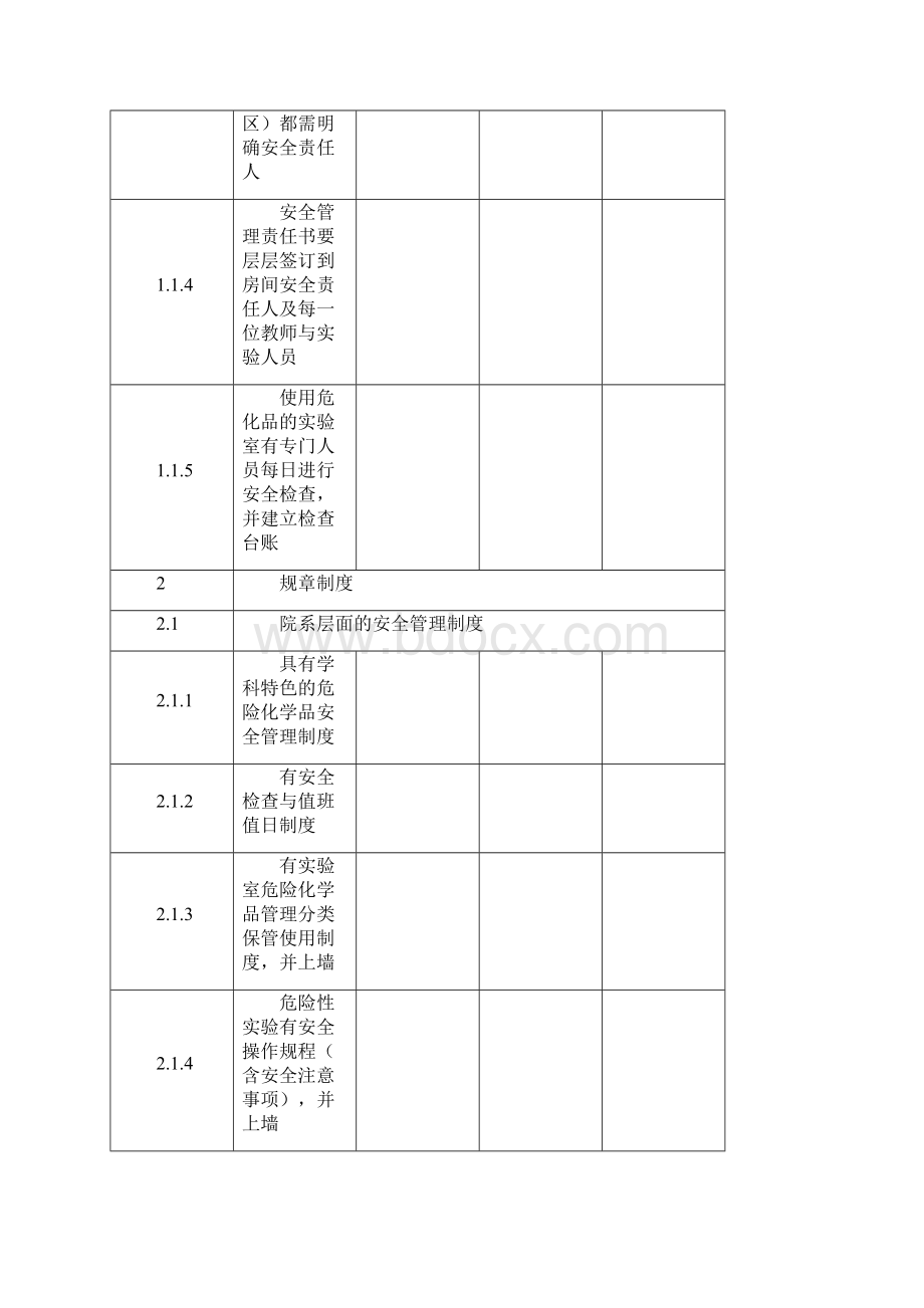 危险化学品安全检查对照表.docx_第2页