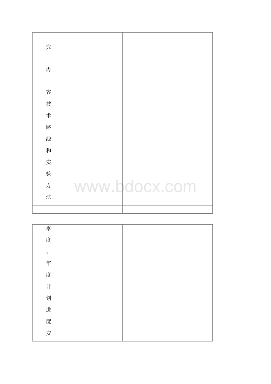 模拟卷哈尔滨市环保科技攻关计划项目.docx_第2页