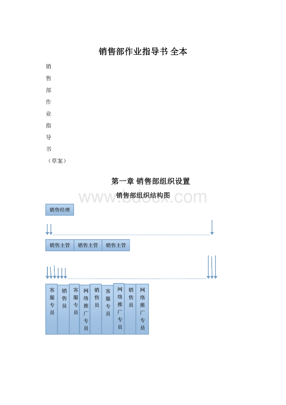 销售部作业指导书 全本Word文档下载推荐.docx_第1页