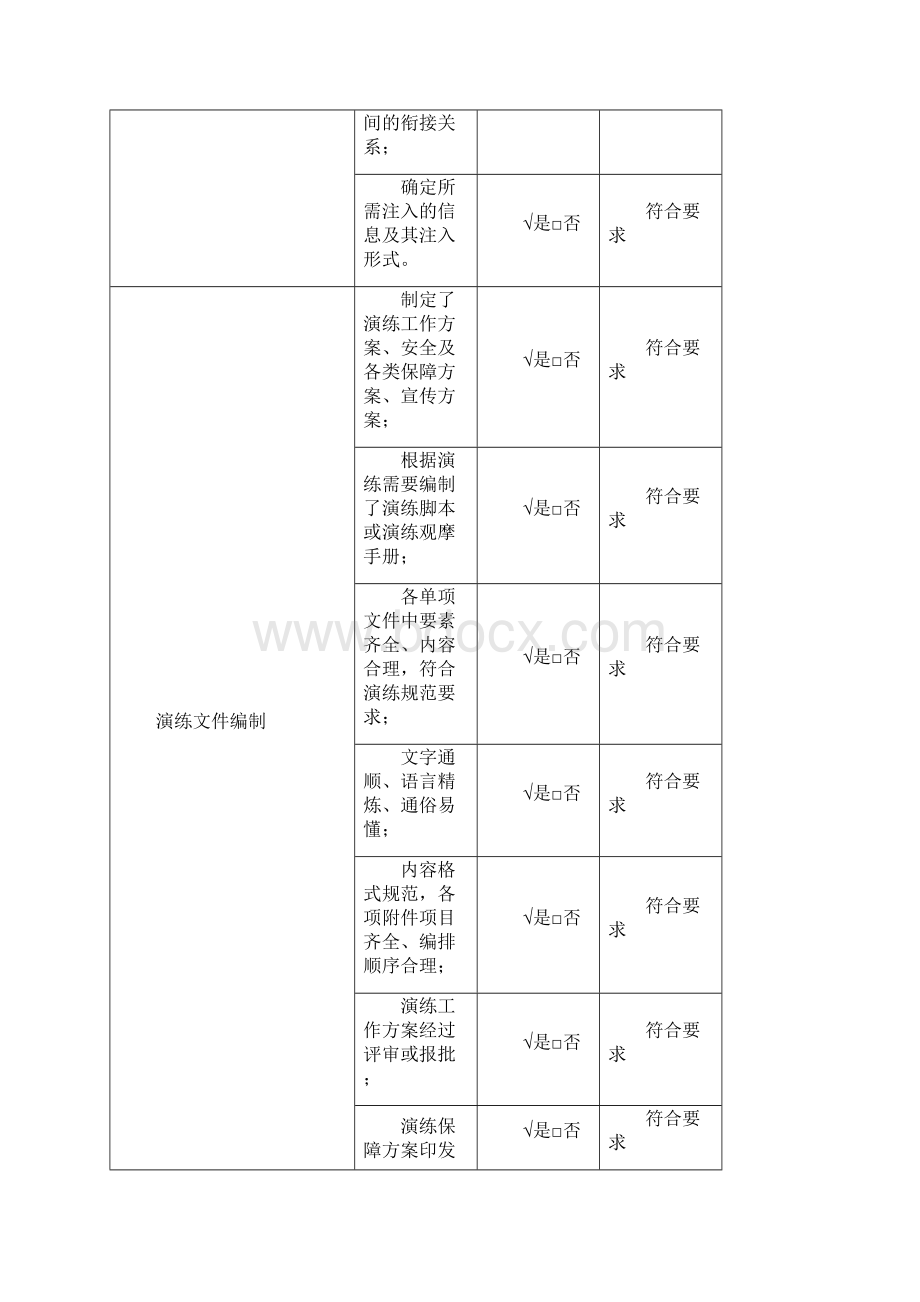 高处坠落事故演练总结及评估表Word文件下载.docx_第3页