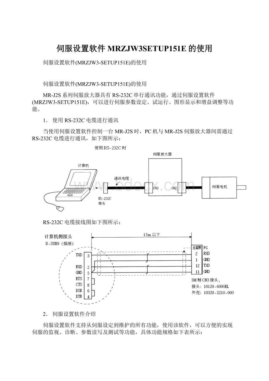 伺服设置软件MRZJW3SETUP151E的使用Word文档下载推荐.docx