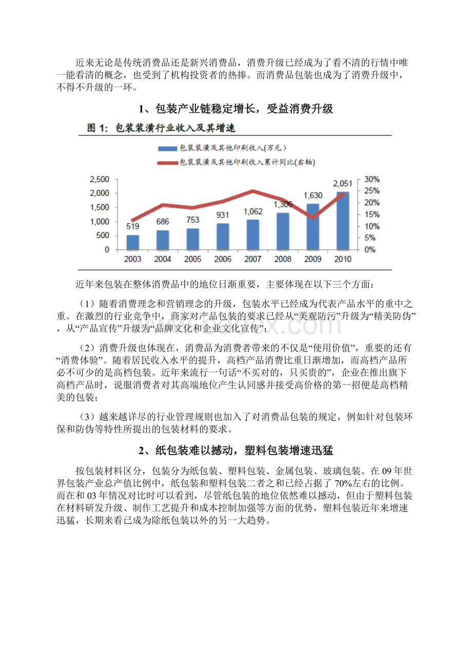 XXX年烟酒标包装印刷行业分析报告Word文档格式.docx_第3页