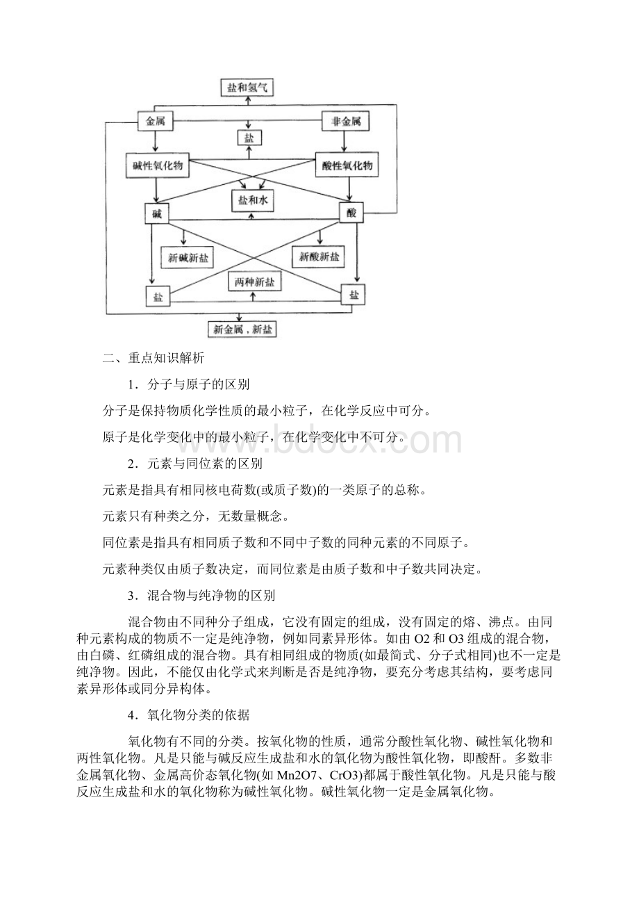 第一部分 基本概念.docx_第3页