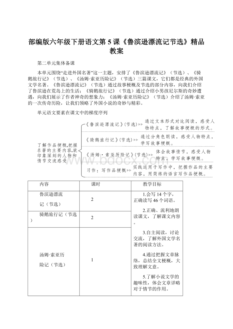 部编版六年级下册语文第5课《鲁滨逊漂流记节选》精品教案.docx_第1页