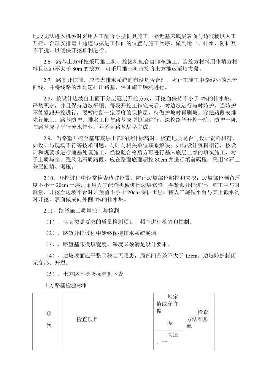 路基挖方工程施工组织设计方案Word文档格式.docx_第2页