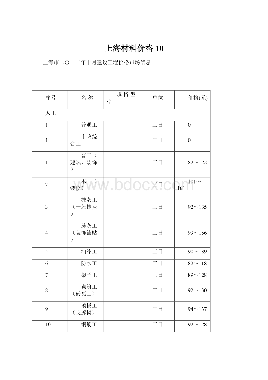 上海材料价格10Word文档格式.docx_第1页