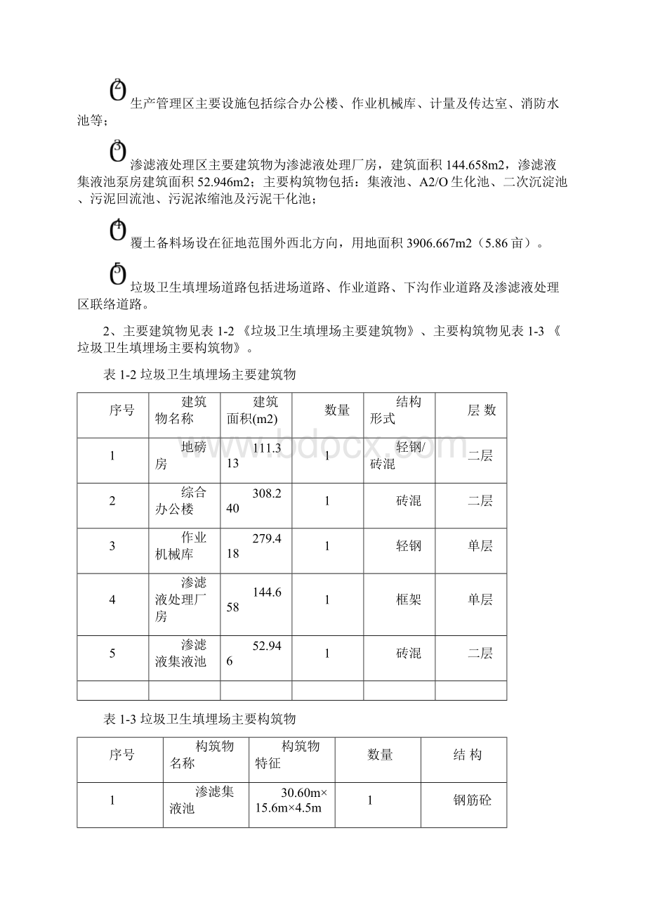 垃圾填埋场施工及运行管理实施计划方案Word下载.docx_第2页