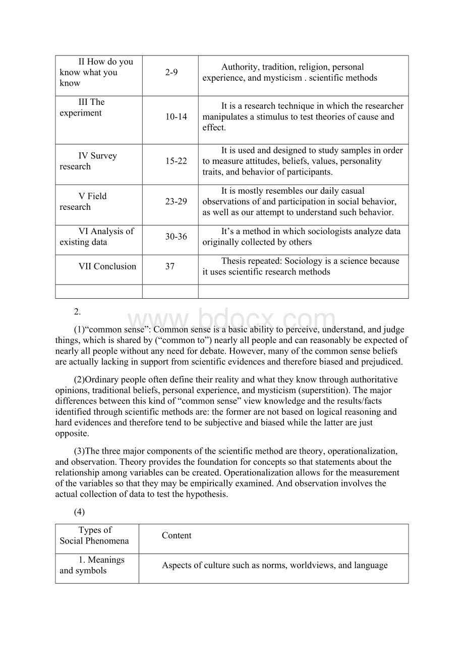 大学思辨英语精读unit2sociologicalinvestigation参考答案Word文档格式.docx_第2页