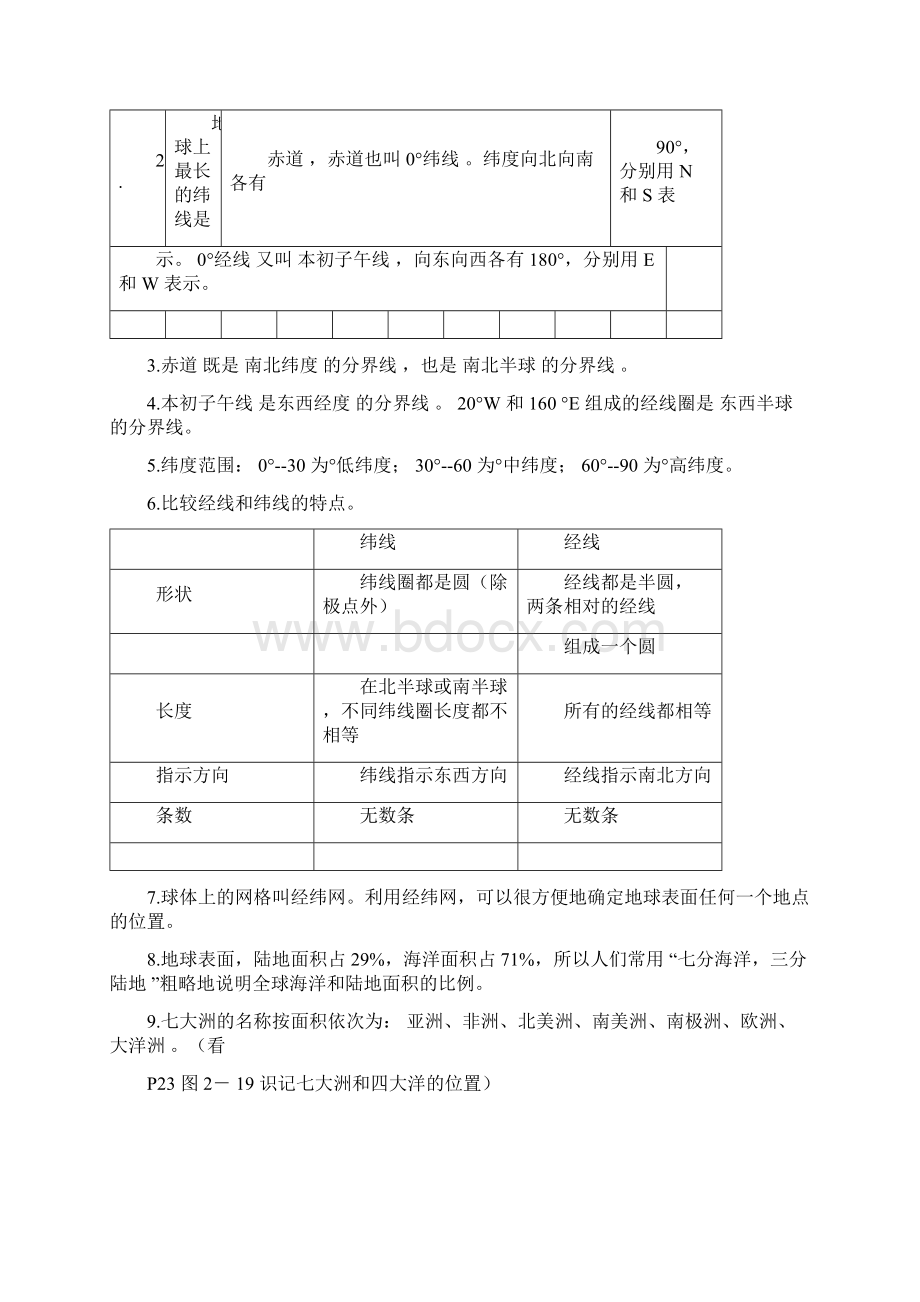 湘教版七年级地理上册期末复习知识点Word文档下载推荐.docx_第3页