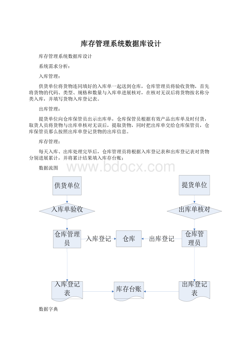 库存管理系统数据库设计.docx