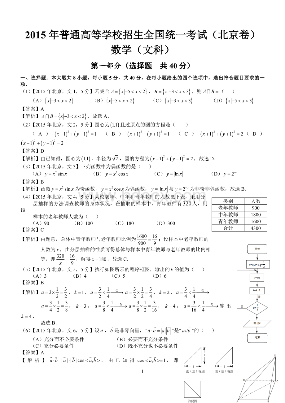 高考北京文科数学试题及答案word解析.docx_第1页