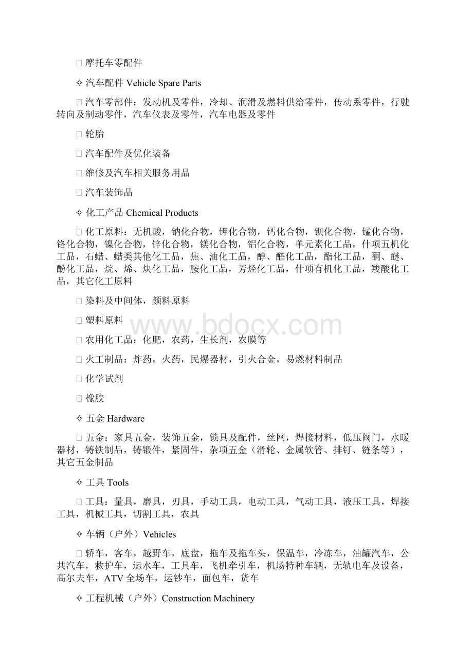 中国进出口商品交易会参展展品范围Word文档下载推荐.docx_第2页