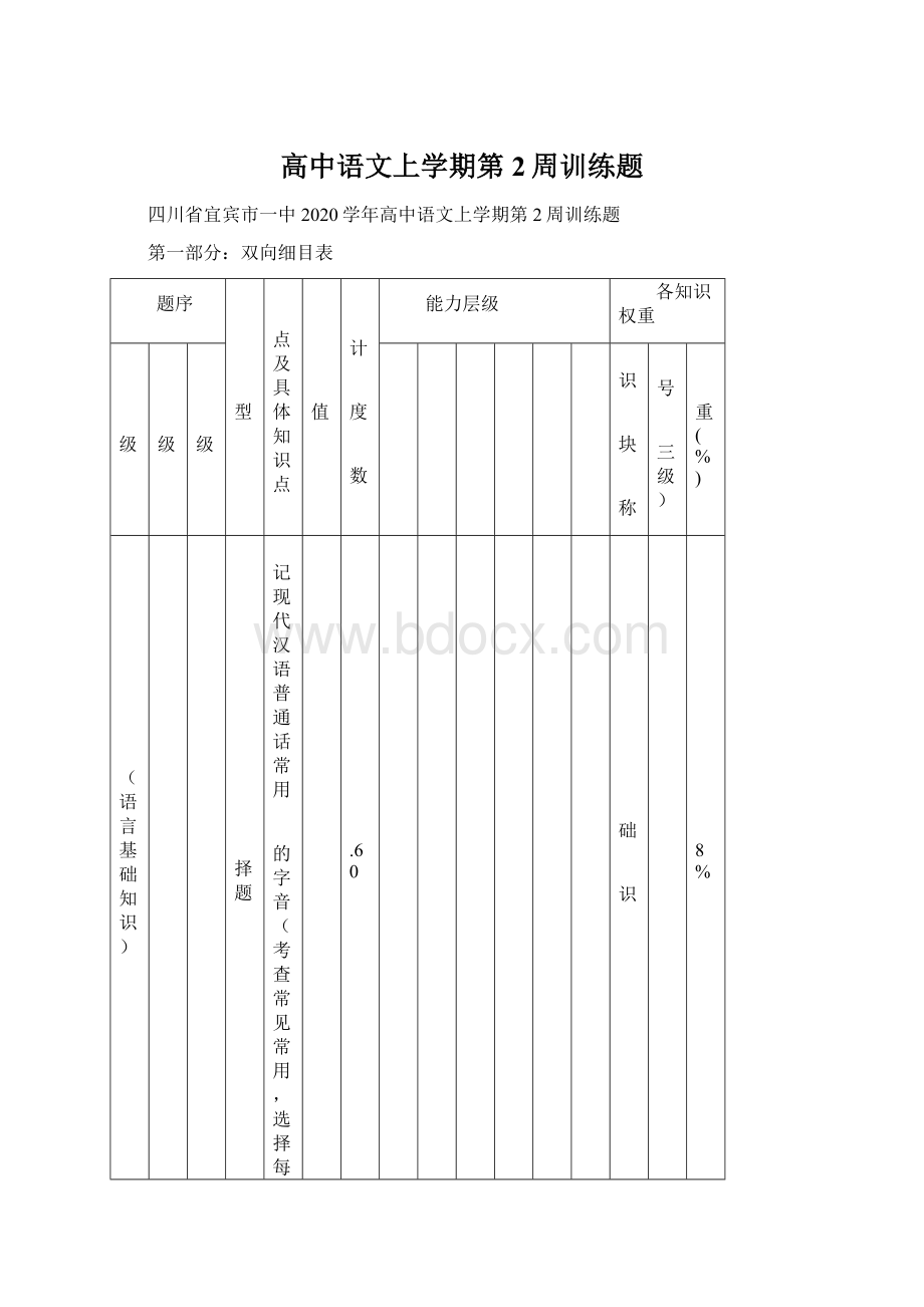 高中语文上学期第2周训练题.docx_第1页