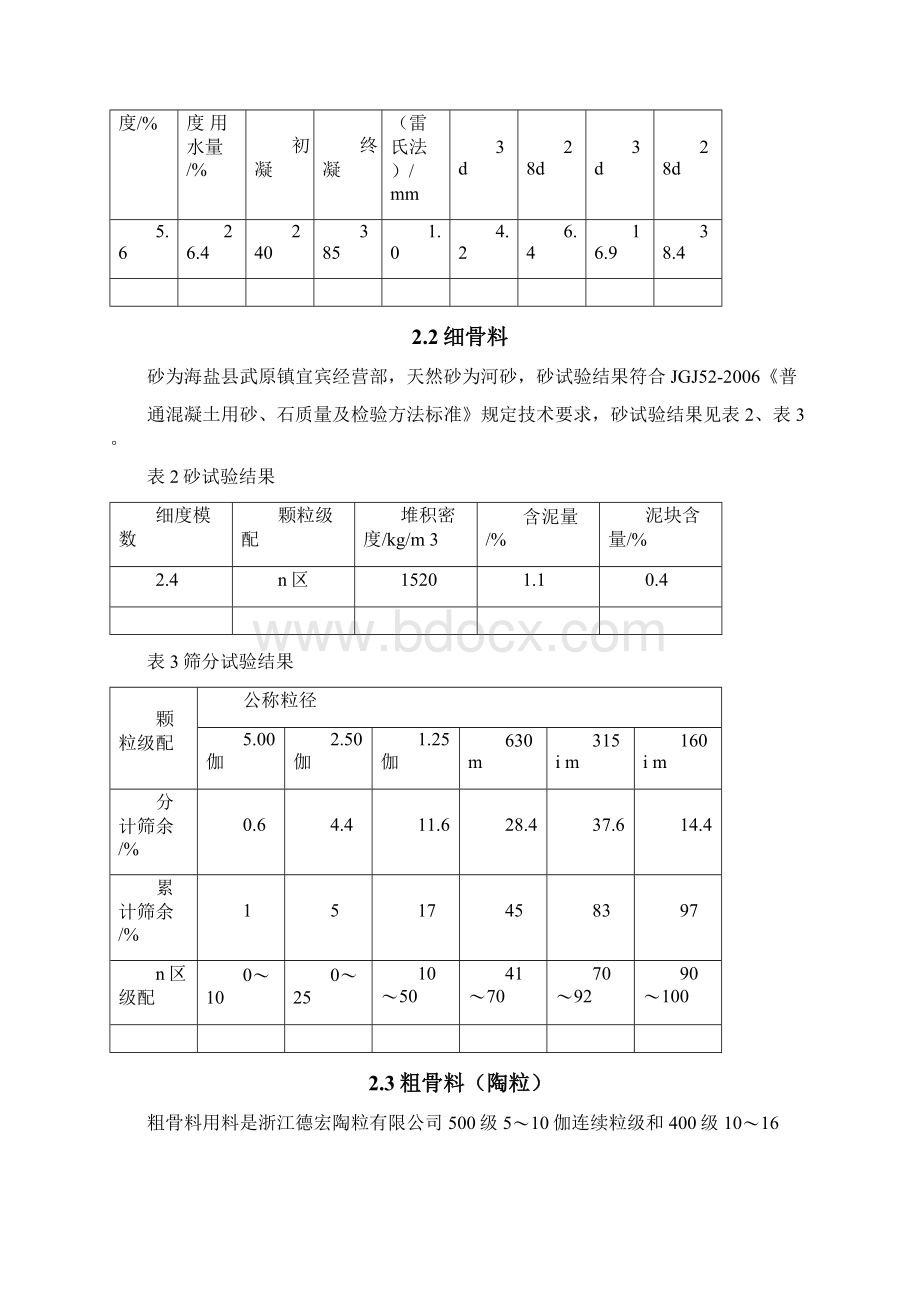 陶粒混凝土配合比工作总结发教学内容Word文件下载.docx_第2页