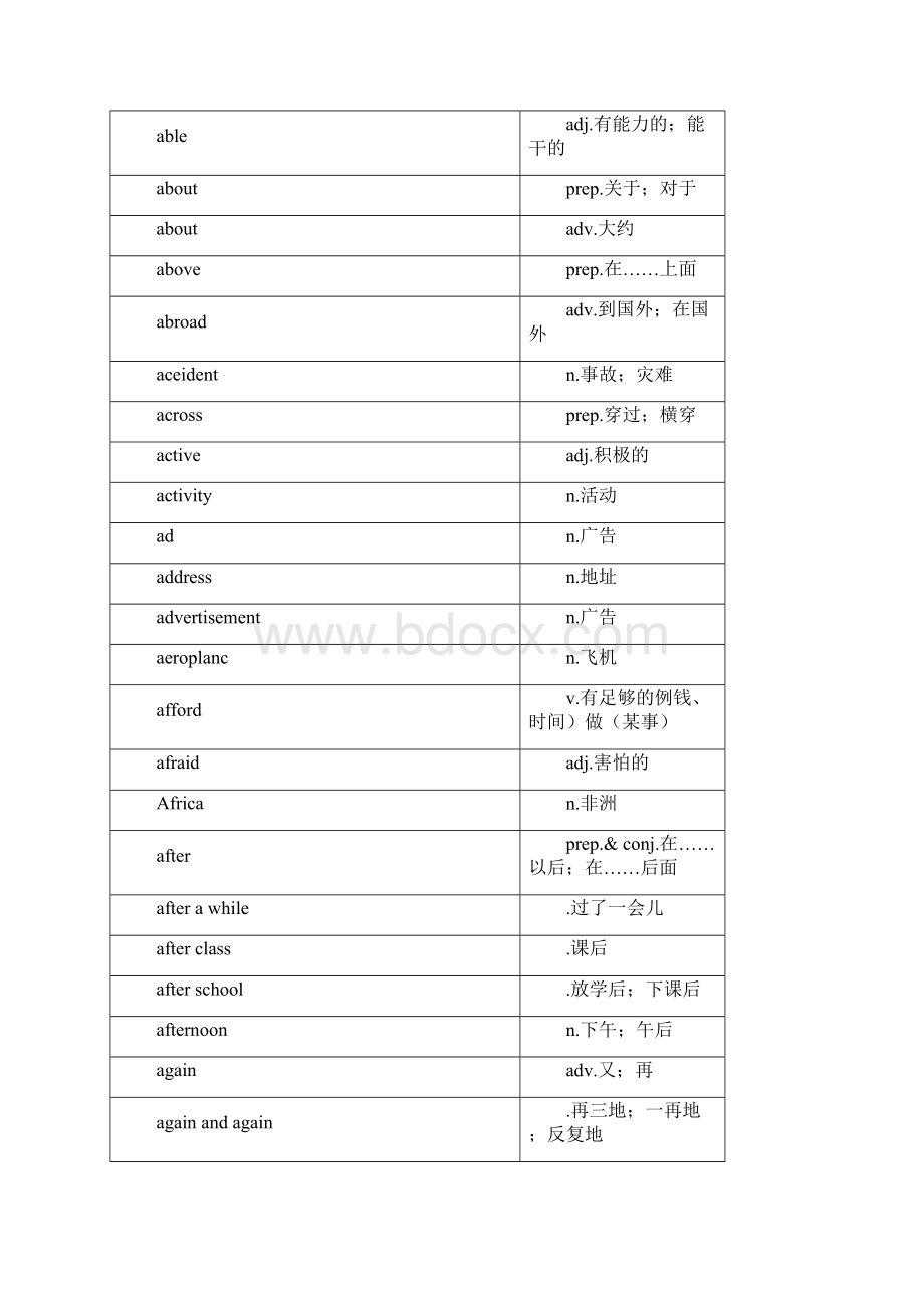 初中英语单词表Word下载.docx_第2页