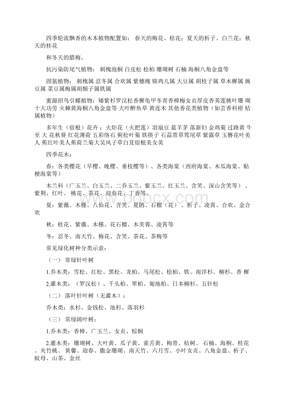 南方常用植物配置文档.docx_第2页