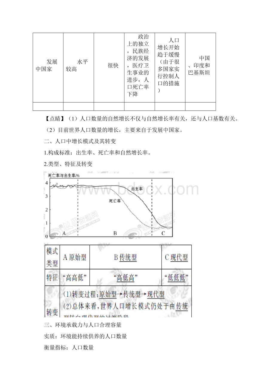 版地理一轮精品复习学案11 人口的数量变化 人口的合理容量必修2文档格式.docx_第3页