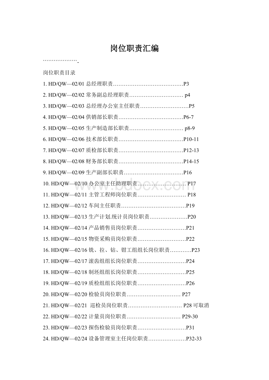 岗位职责汇编Word下载.docx