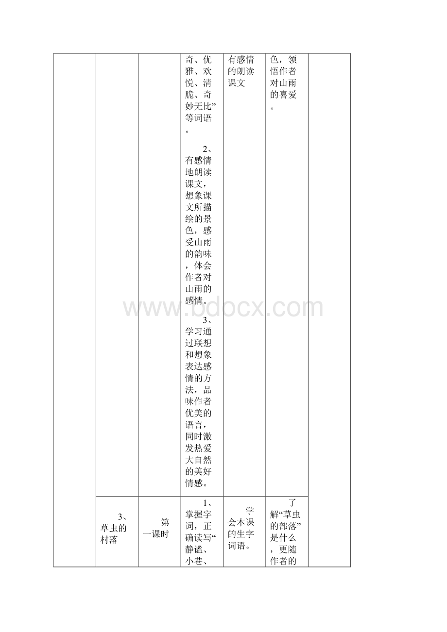 刘芳教学计划.docx_第3页