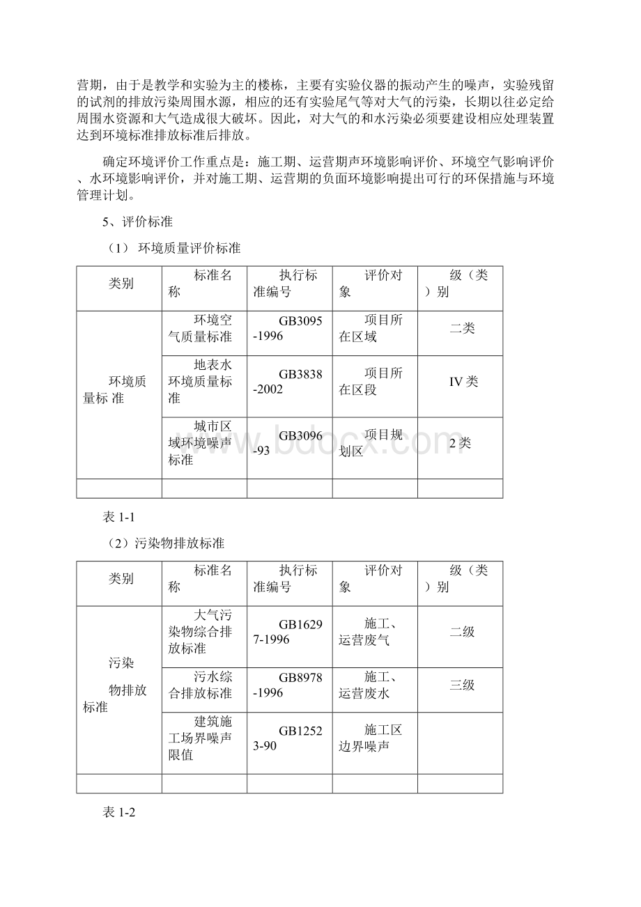 最新环境影响评价课程设计.docx_第3页