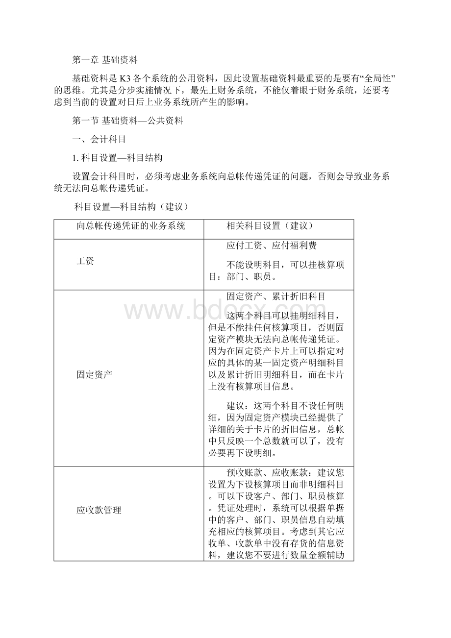 K3工业物流应用指南 非常有用.docx_第2页