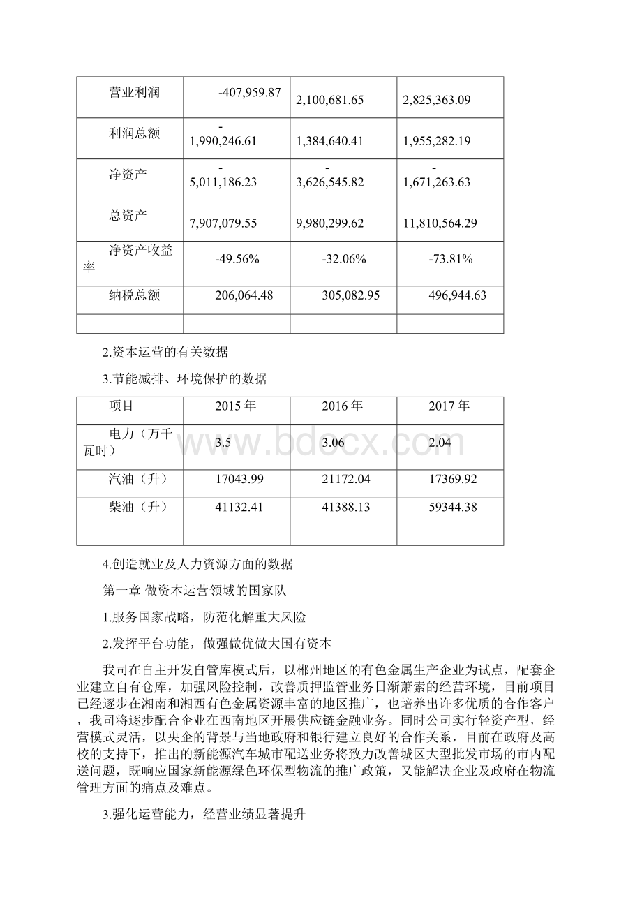 社会责任报告Word格式文档下载.docx_第2页