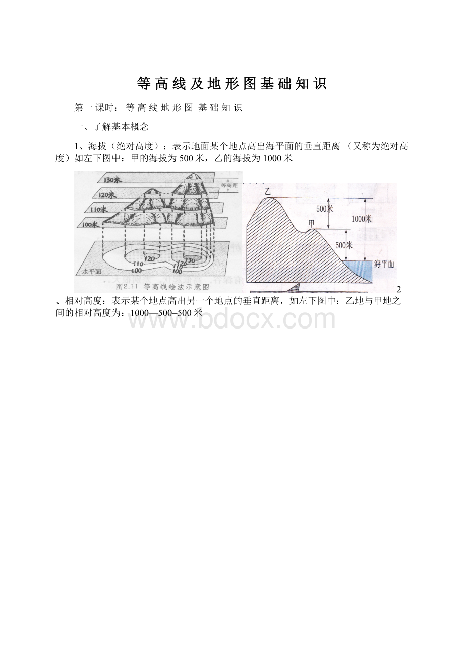 等 高 线 及 地 形 图 基 础 知 识Word格式.docx_第1页