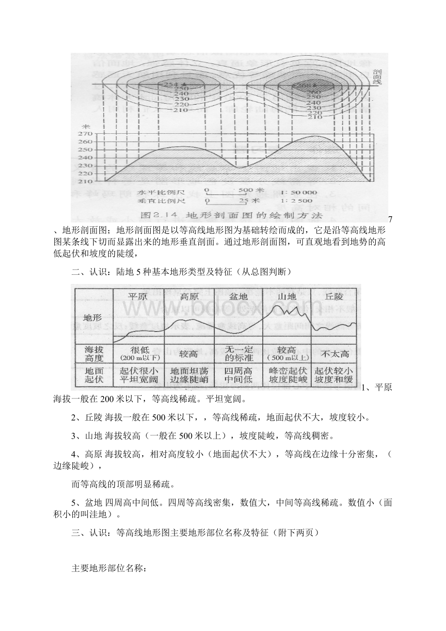 等 高 线 及 地 形 图 基 础 知 识Word格式.docx_第3页