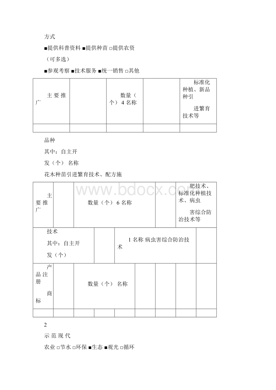 XXX先进农村科普示范基地申报表XXX花木种植示范基地2.docx_第3页