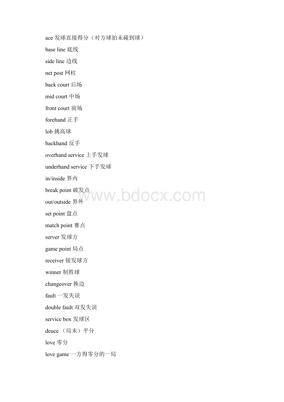 关于网球术语的英文翻译Word格式.docx_第2页