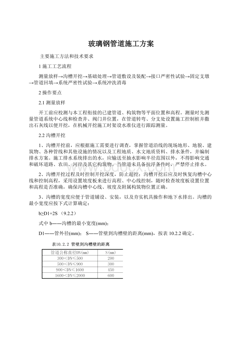 玻璃钢管道施工方案Word文档下载推荐.docx_第1页