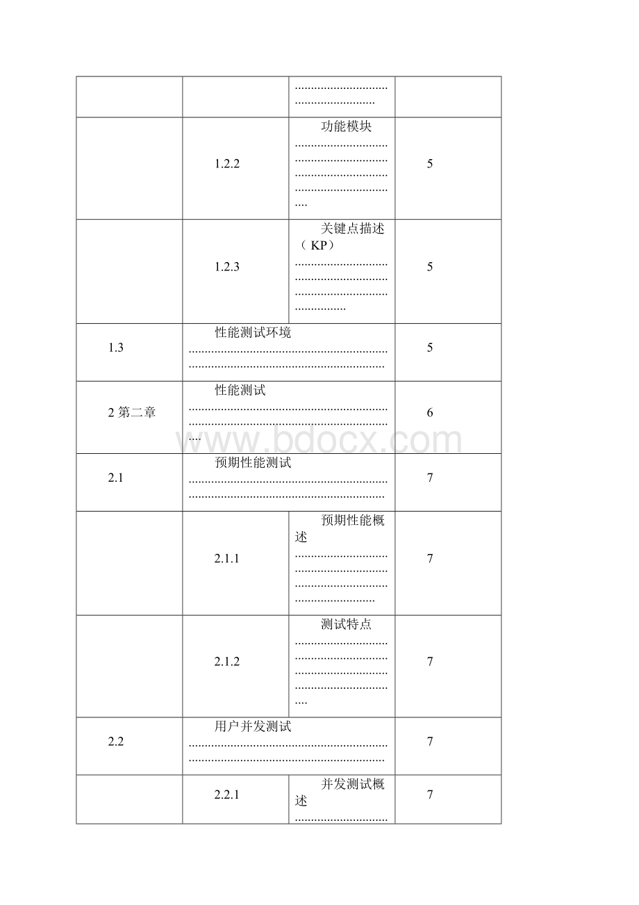 性能测试计划完整版.docx_第2页