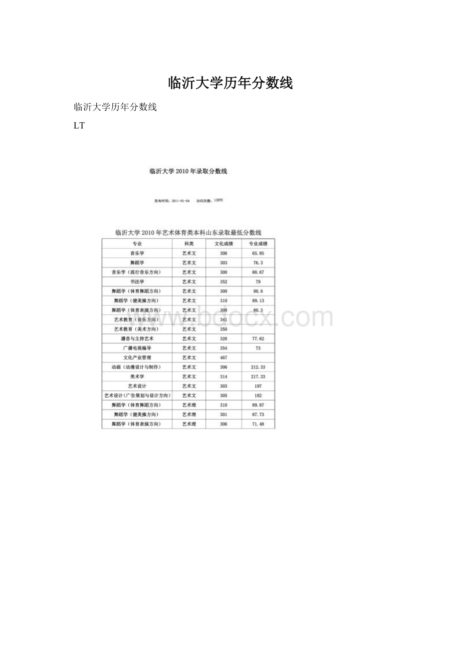 临沂大学历年分数线.docx_第1页