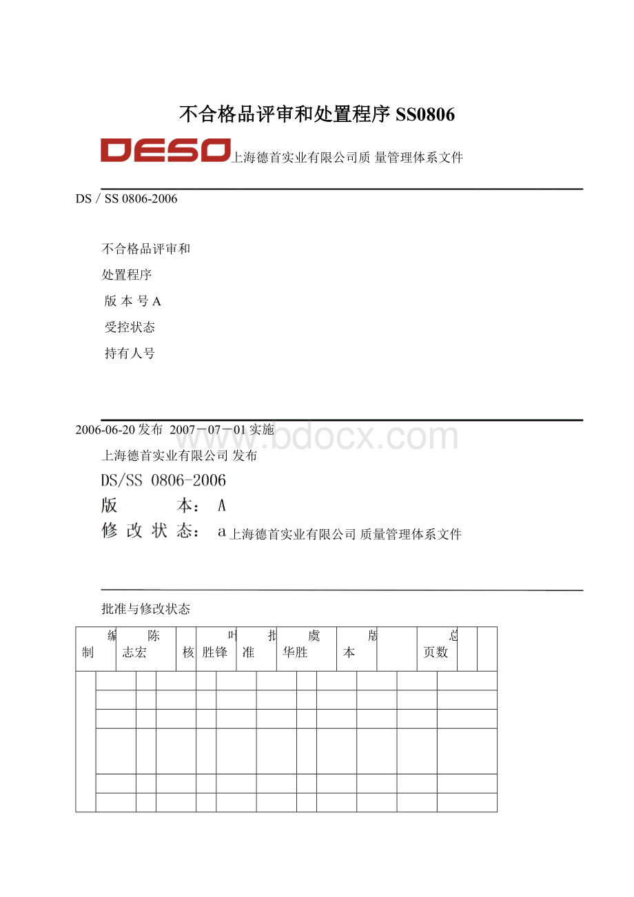 不合格品评审和处置程序SS0806Word文件下载.docx_第1页