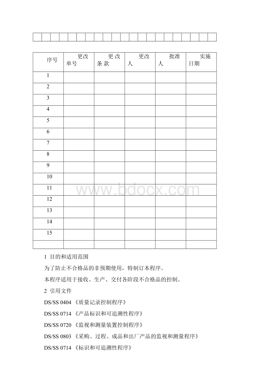 不合格品评审和处置程序SS0806Word文件下载.docx_第2页