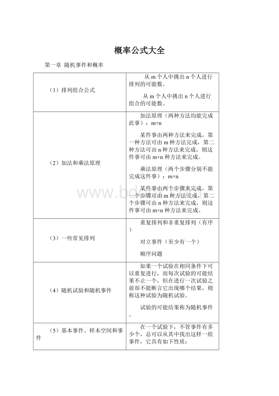 概率公式大全.docx_第1页