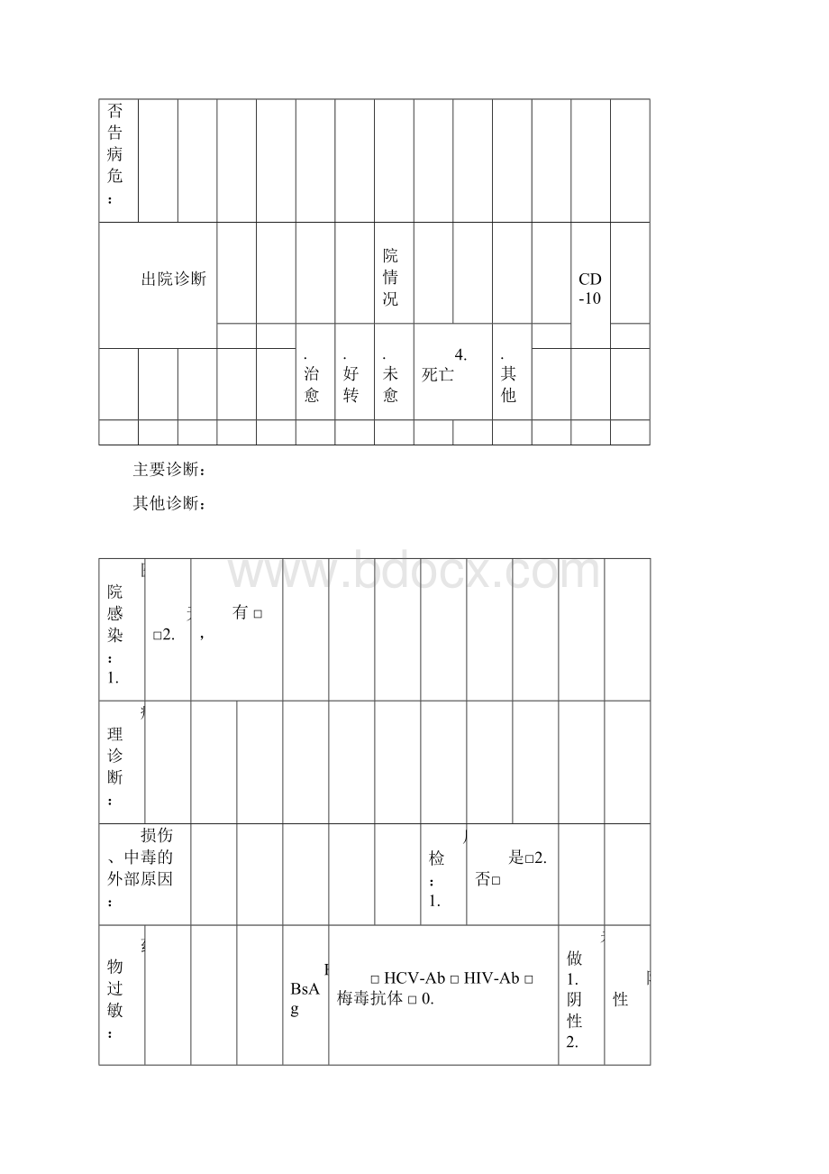 住院病案首页.docx_第3页