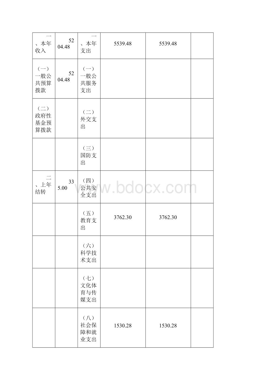 沈阳市考试院Word格式文档下载.docx_第3页