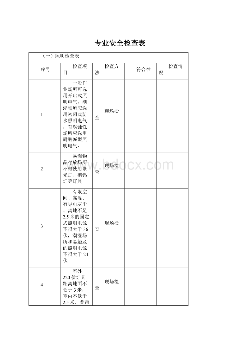 专业安全检查表Word格式文档下载.docx_第1页