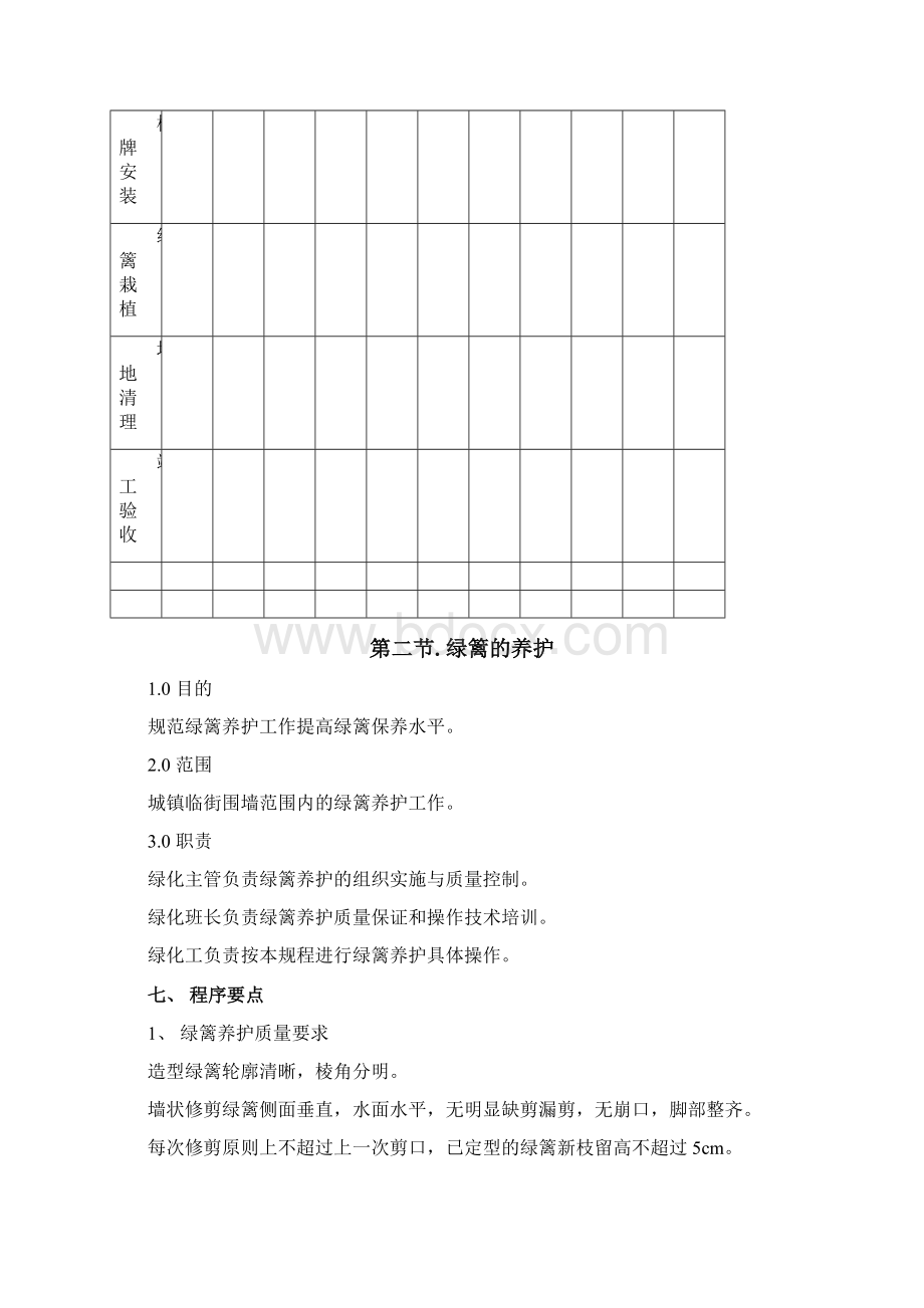 防护围栏安装工程施工方案.docx_第3页