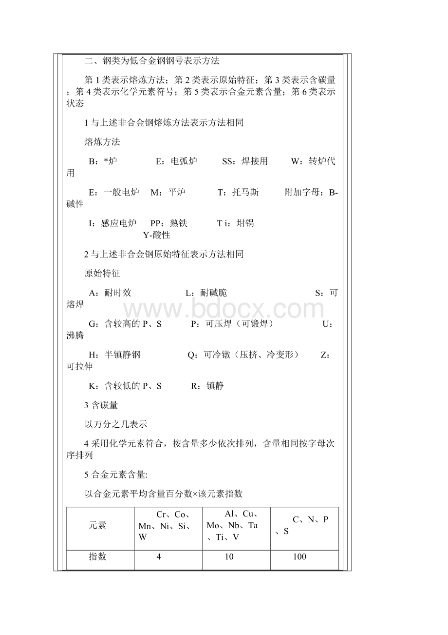 德国钢铁产品牌号表示方法.docx_第3页