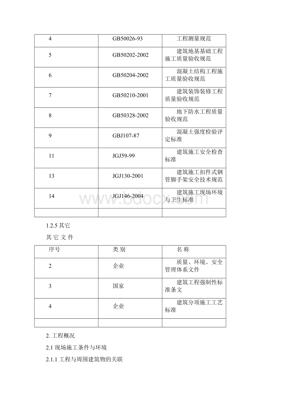 某蓄水池工程施工组织设计.docx_第2页