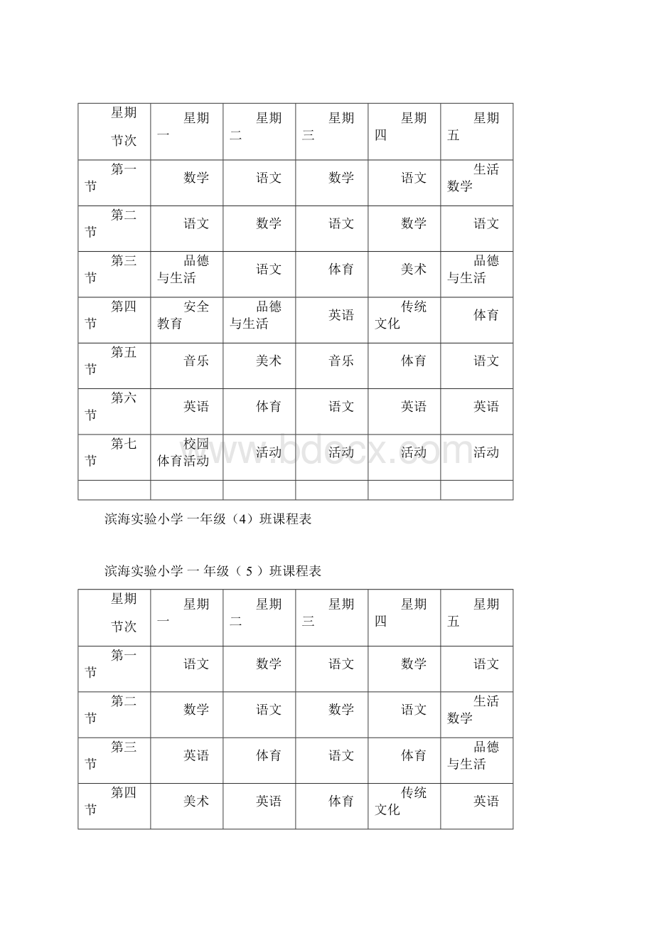 滨海实验小学9各班课程表Word文档格式.docx_第3页