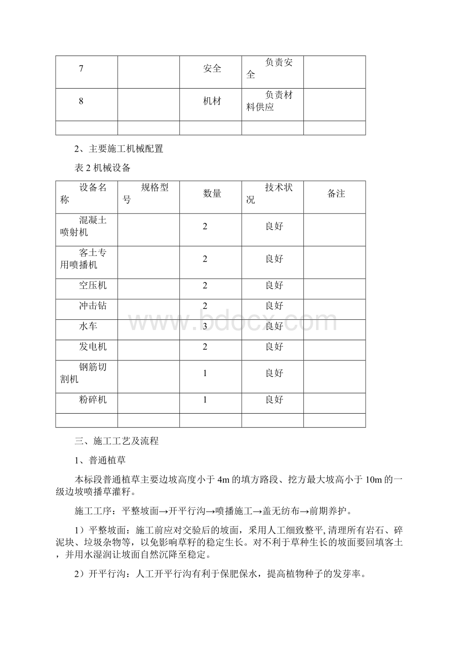 边坡绿化施工方案.docx_第3页