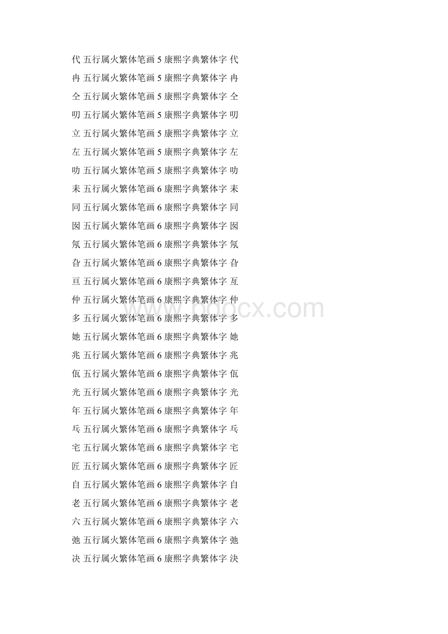五行属火汉字大全Word格式.docx_第3页