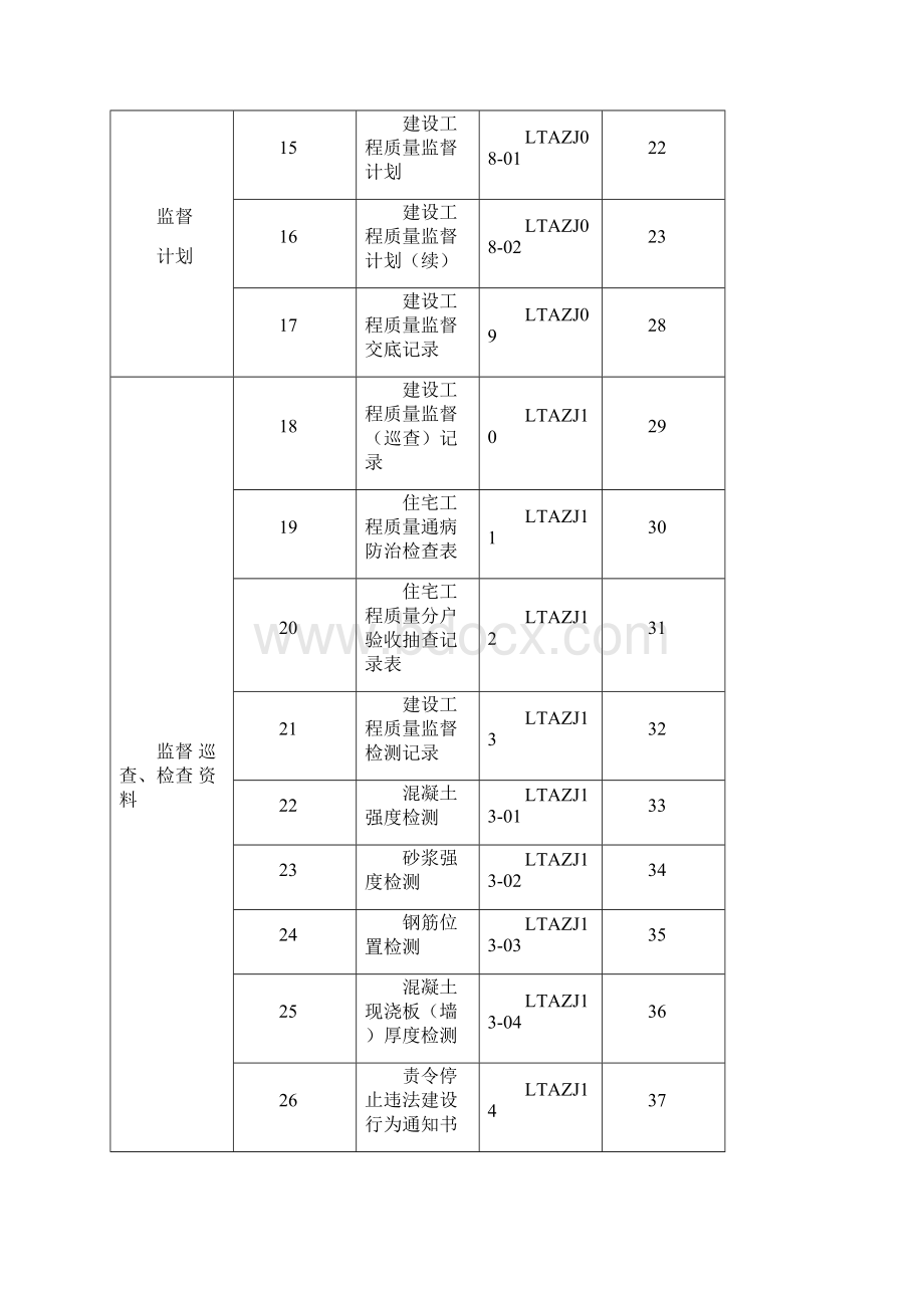 建设工程质量监督档案文档文档格式.docx_第3页